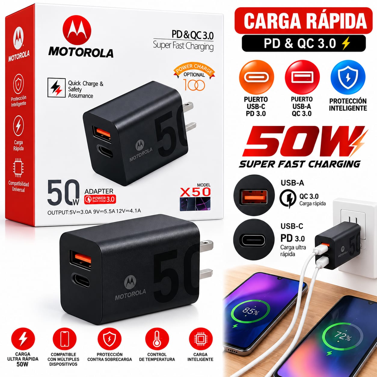 Cargador Motorola 50w Carga Ultra Rapida Dual X50